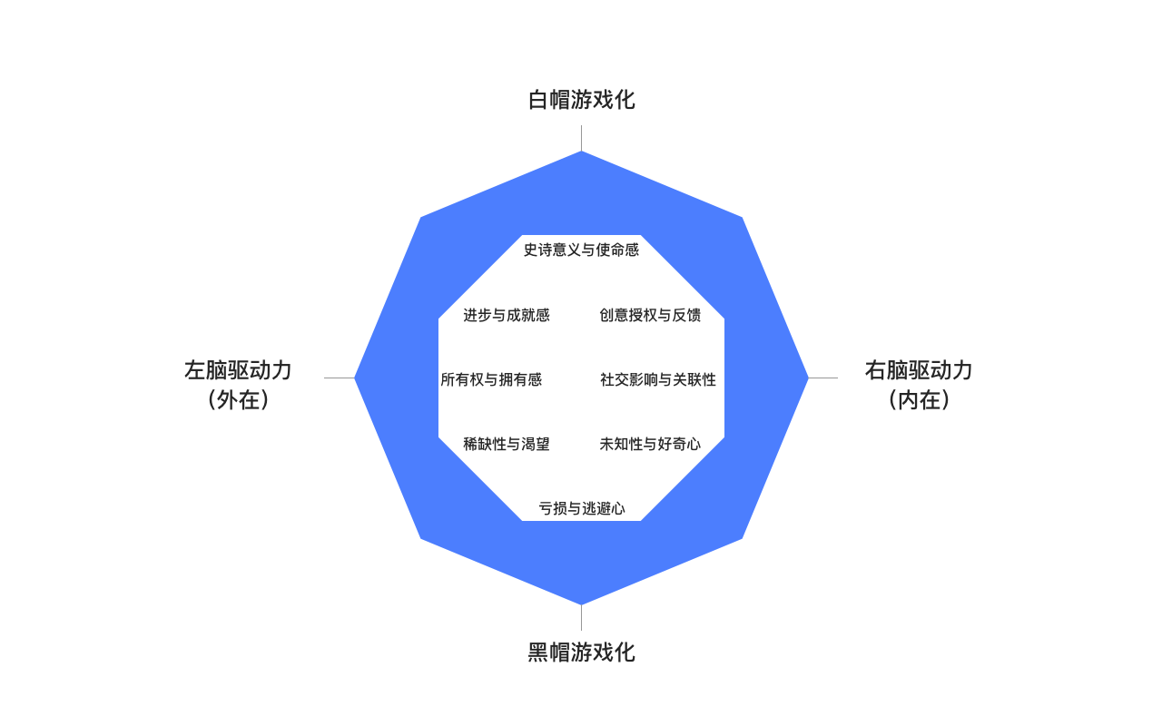 产品经理，产品经理网站